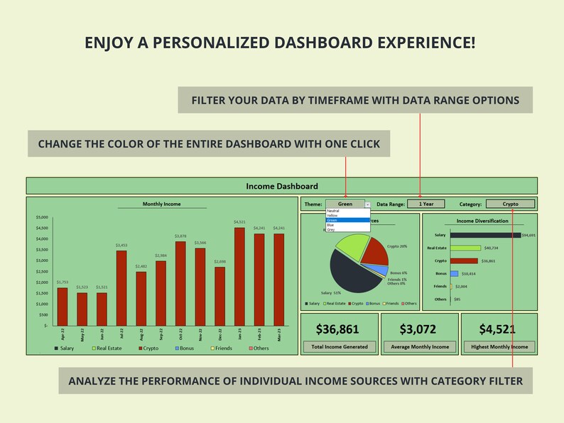 Excel Budget Spreadsheet Template - Monthly Income and Expense Tracker ...