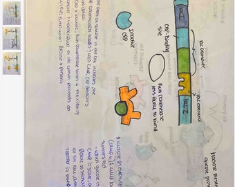 Biologie digitale Notizen Trp und Lac Operons