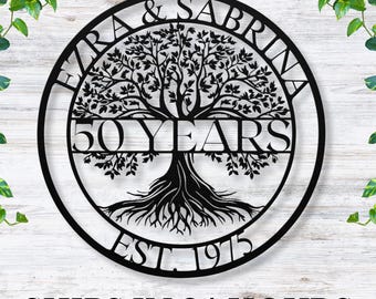 Metal Anniversary Sign / Anniversary Gift / Anniversary Gift For Parents / Year Anniversary Sign / Wedding Anniversary Metal Wall Art / Gift