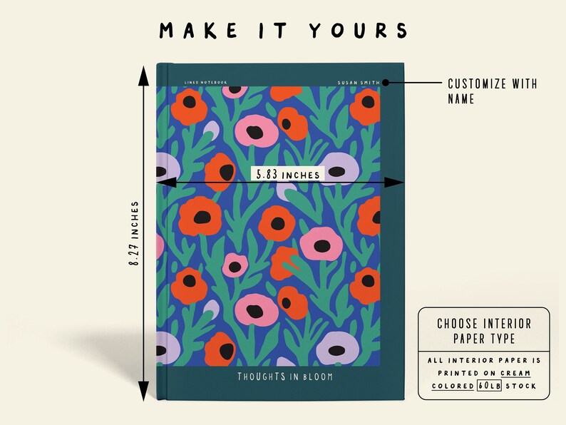 May include: A notebook with a floral pattern. The cover displays a blue backdrop with orange, pink, and purple flowers and green leaves. The notebook measures 21 cm high and 14.8 cm wide. The text on the cover reads "Thoughts in Bloom".