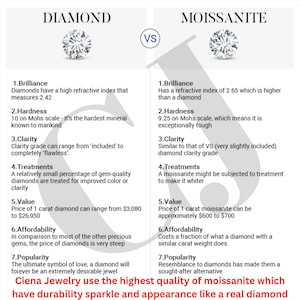 K&ouml;nnte beinhalten: Eine Vergleichstabelle mit dem Titel "Diamant vs. Moissanit" mit Informationen zu Brillanz, H&auml;rte, Reinheit, Behandlungen, Wert, Erschwinglichkeit und Popularit&auml;t. Die Tabelle enth&auml;lt Text von Ciena Jewelry.