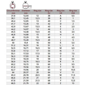 K&ouml;nnte beinhalten: Eine Ringgr&ouml;&szlig;en-Umrechnungstabelle mit Ma&szlig;en in Millimetern und Ringgr&ouml;&szlig;en f&uuml;r EU, UK und USA. Die Tabelle enth&auml;lt Umfangs- und Durchmesserma&szlig;e mit entsprechenden Ringgr&ouml;&szlig;en zur einfachen Referenz.