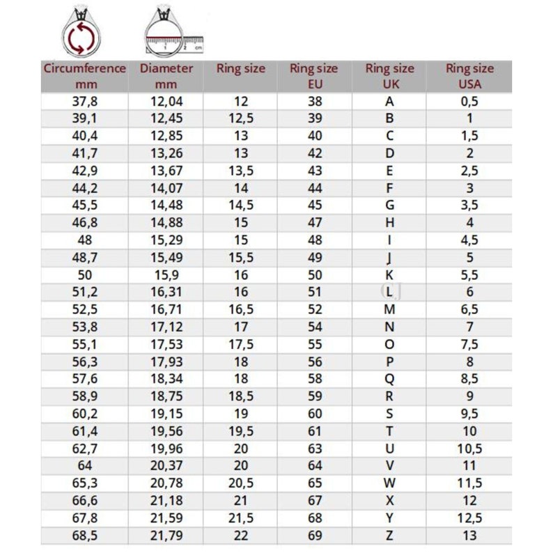 K&ouml;nnte beinhalten: Eine Ringgr&ouml;&szlig;en-Umrechnungstabelle mit Ma&szlig;en in Millimetern und Ringgr&ouml;&szlig;en f&uuml;r EU, UK und USA. Die Tabelle enth&auml;lt Umfangs- und Durchmesserma&szlig;e mit entsprechenden Ringgr&ouml;&szlig;en zur einfachen Referenz.