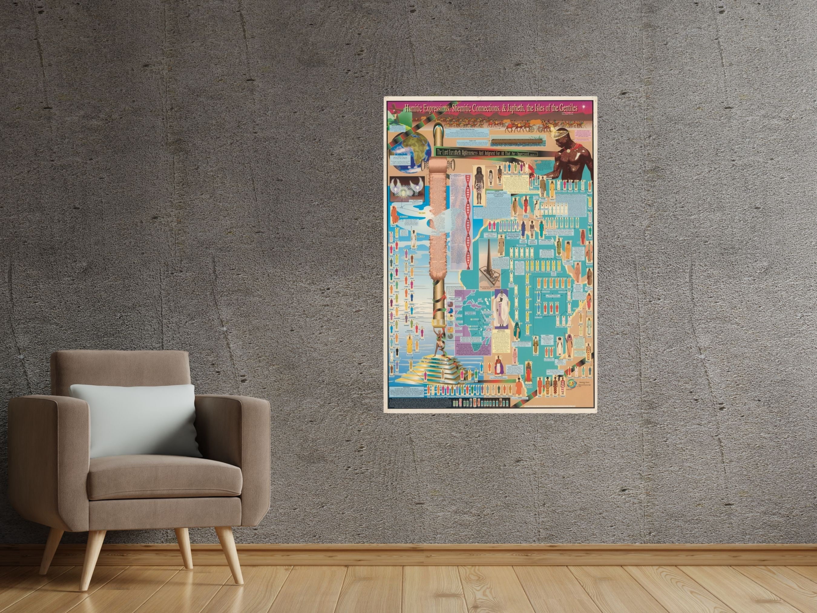 Hamitic Expressions, Schematic Connections & Japheth, the Isles of the ...