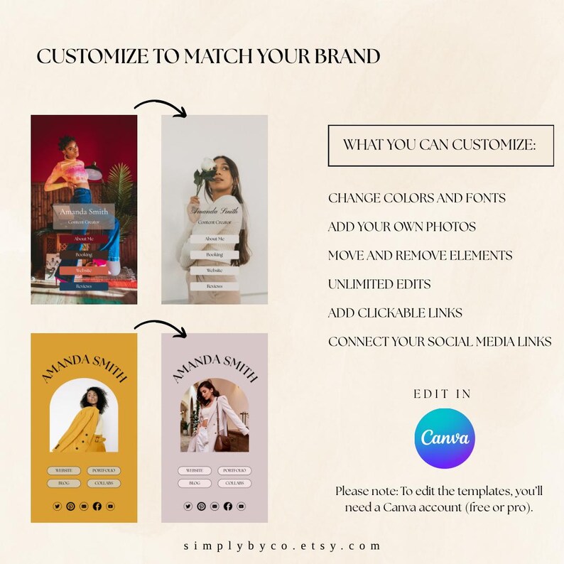Customizable Link in Bio Template: Instagram Landing Page (canva PDF ...