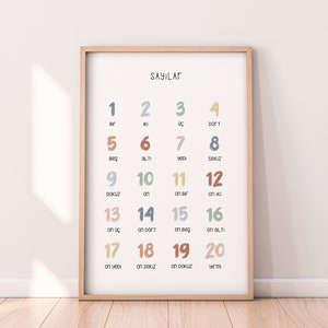 Türkische Zahlen, Türkçe Sayılar, Kinderzimmer Design, Sayılar, Eğitim Posteri, Printable, Lernposter, INSTANT DOWNLOAD