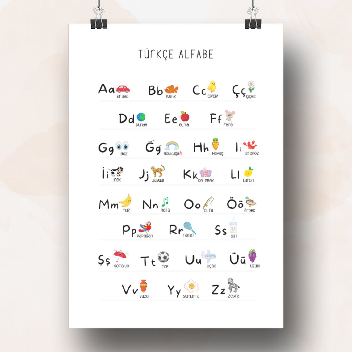 Turkish Alphabet Poster: Türkçe Alfabe, Educational Print (digital ...