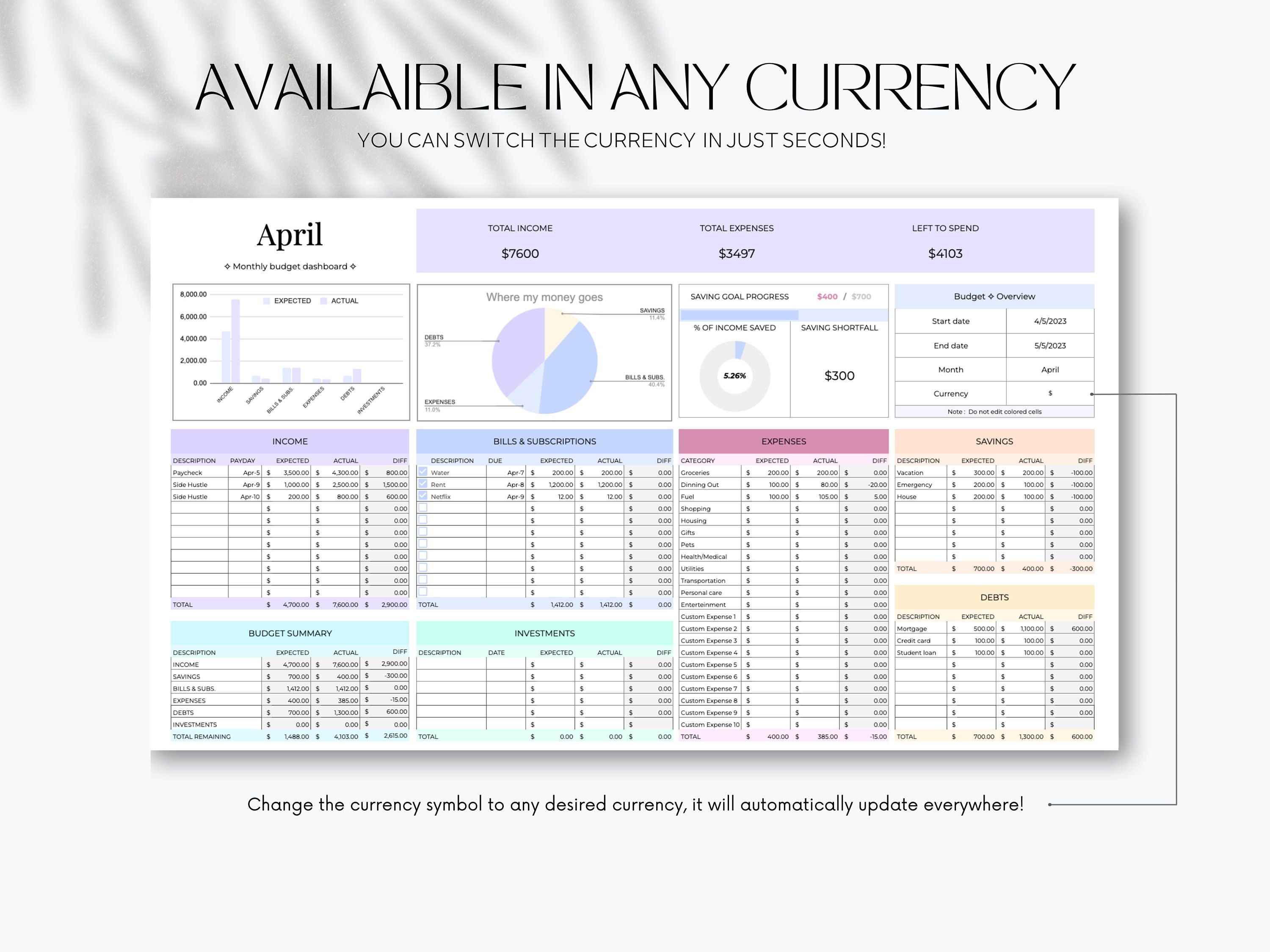 Budget Planner for Google Sheets Expense Tracker Monthly Budget ...