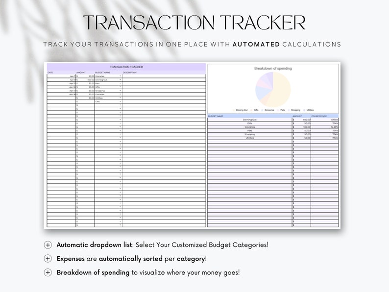 Budget Planner for Google Sheets Expense Tracker Monthly Budget ...