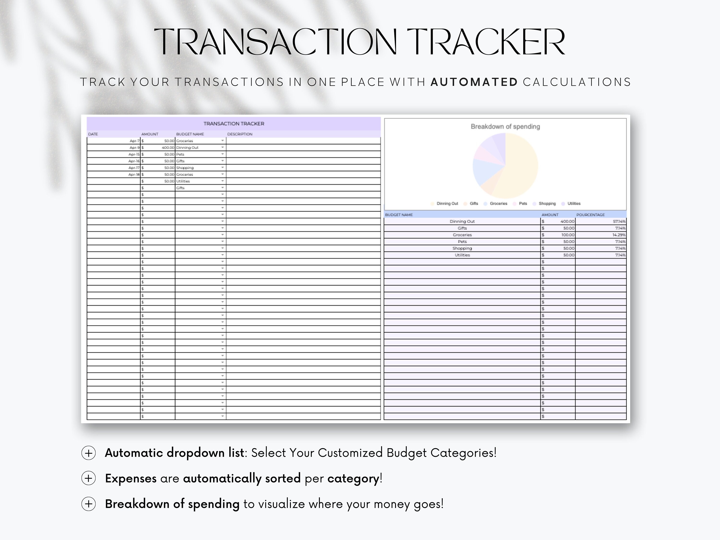 Budget Planner for Google Sheets Expense Tracker Monthly Budget ...