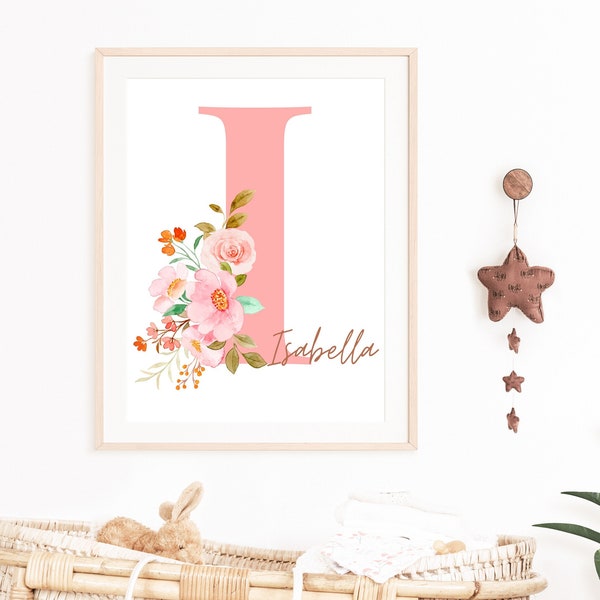 Initial Wall Art Etsy