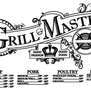 Grill Master SVG Datei
