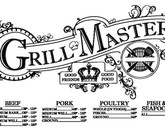 Fichier SVG Grill Master