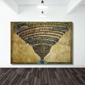Botticelli Map of Hell Canvas Print, Dante's Inferno Wall Art