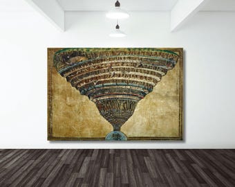 Impresión en lienzo del Mapa del Infierno de Botticelli, Arte mural del Infierno de Dante