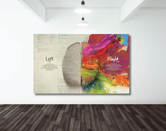 Left Brain Right Brain Canvas Art, Scientific Abstract Wall Decor