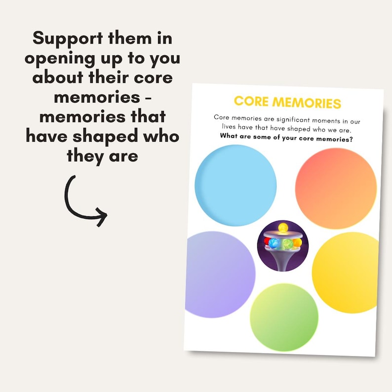 Inside Out Worksheet Bundle!! for Supporting Children/teens With Their ...