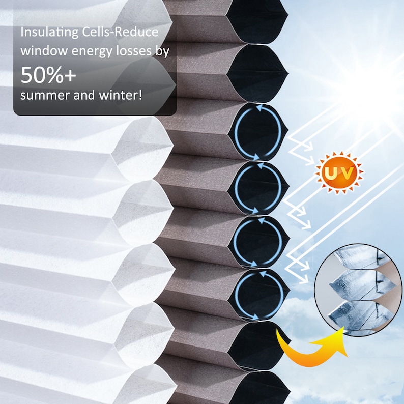 Thermablind Cellular Cordless Blinds for Windows blackout Top Down
