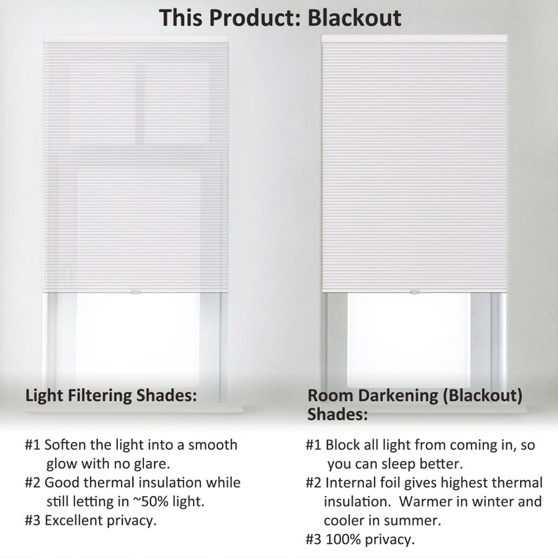 Thermablind Cellular Cordless Blinds for Windows blackout Top Down