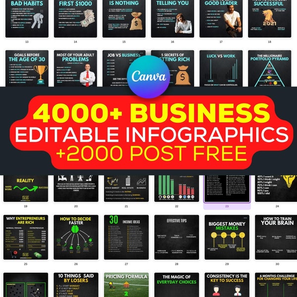 4000 Infographics for Business and Social Media on Canva! Boost Entrepreneurial Posts this Thanksgiving on Facebook, Pinterest!