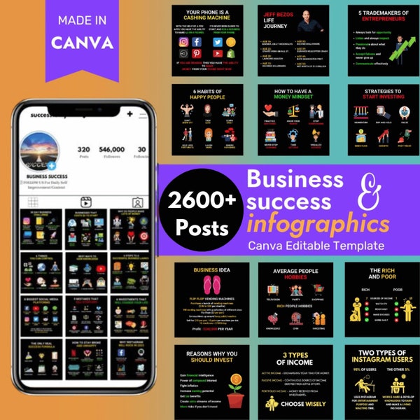 Business Canva Bonanza: Instagram, Entrepreneur Success Infographics, Startup Templates, and Posters - Elevate Your Business Brilliance!