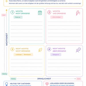 K&ouml;nnte beinhalten: Eine farbenfrohe Priorit&auml;tenmatrix zur Aufgabenverwaltung. Das Design zeigt ein Raster mit Abschnitten f&uuml;r dringende und wichtige Aufgaben. Der Text ist auf Deutsch. Die Matrix soll bei der Organisation von Aufgaben helfen.