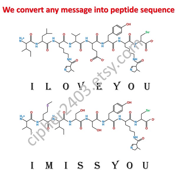 Customized Protein Chemical Structure