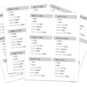 Common Spanish Verbs Conjugation chart and worksheets for Middle School