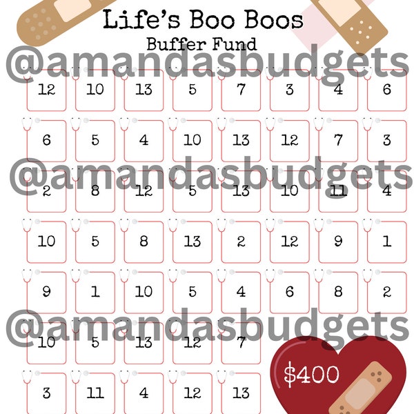 Band-Aids For Life's Booboos Buffer Challenge With Envelope