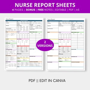 Nursing Report Sheet Med Surg, Nurse Brain, SBAR Nurse Sheet, ICU Report Sheet Nursing, New Grad, RN Nursing, Patient Assessment, Printable