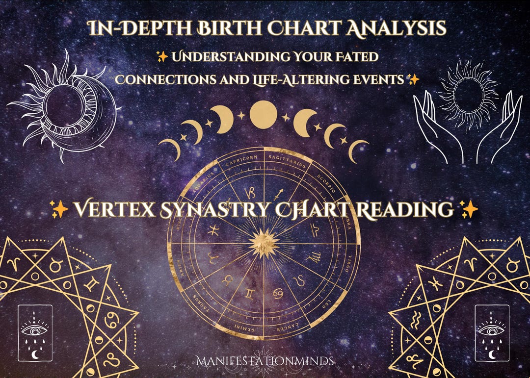 Synastry Vertex Astrology Chart Reading | Fated Connections in ...
