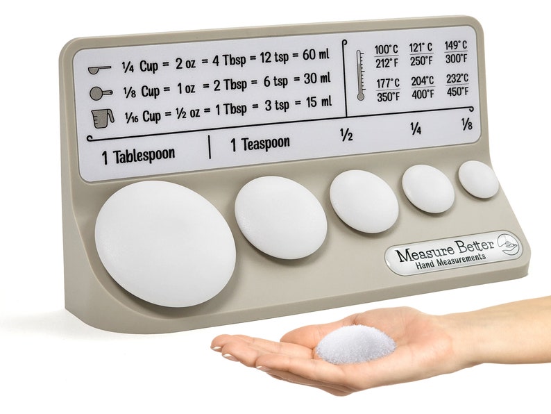 Measure Better - Kitchen Conversion Chart - With Visual Reference for ...
