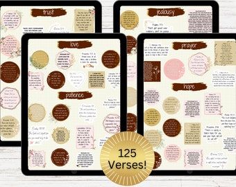 Positive Stickers VOLUME 1, Christian Faith Stickers, Digital Planner Stickers, PNG Pre Cropped Stickers,  GoodNotes, Bible Study Journaling