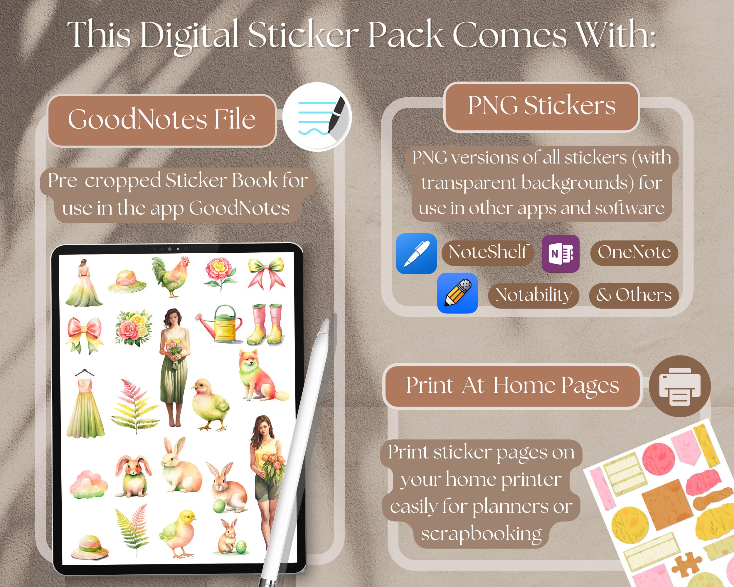 APRIL Digital Stickers 2023 GOODNOTES STICKERS 430 Month of - Etsy