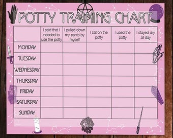Potty Training Chart Esoteric