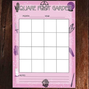 Square Foot Garden Planner Esoteric