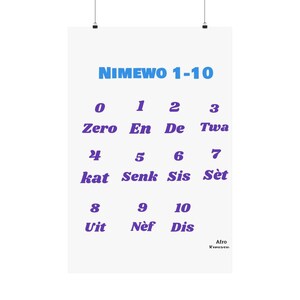 Matte Vertical Posters