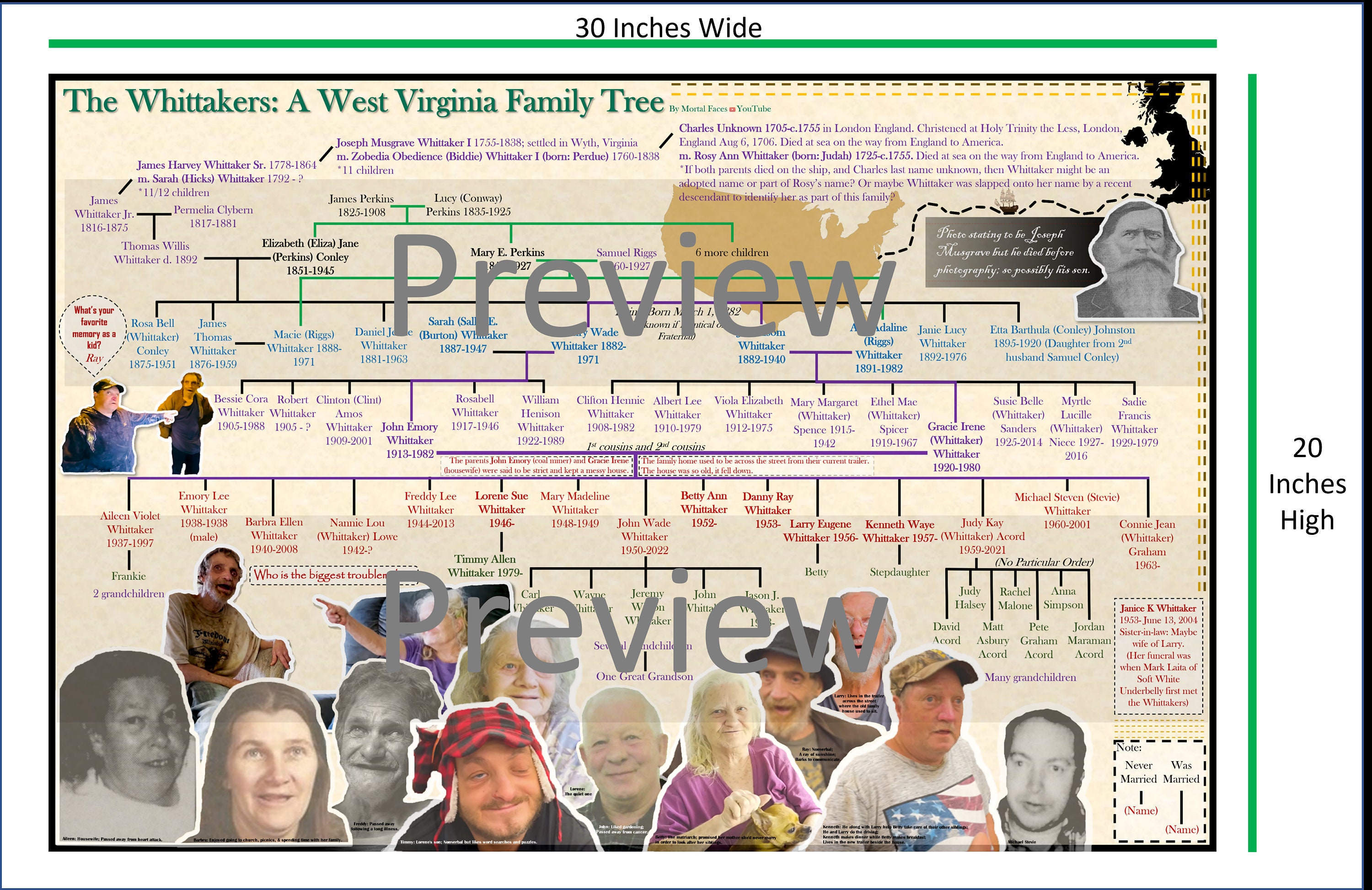 The Whittaker's Inbred Family Tree 30in X 20in Poster - Digital