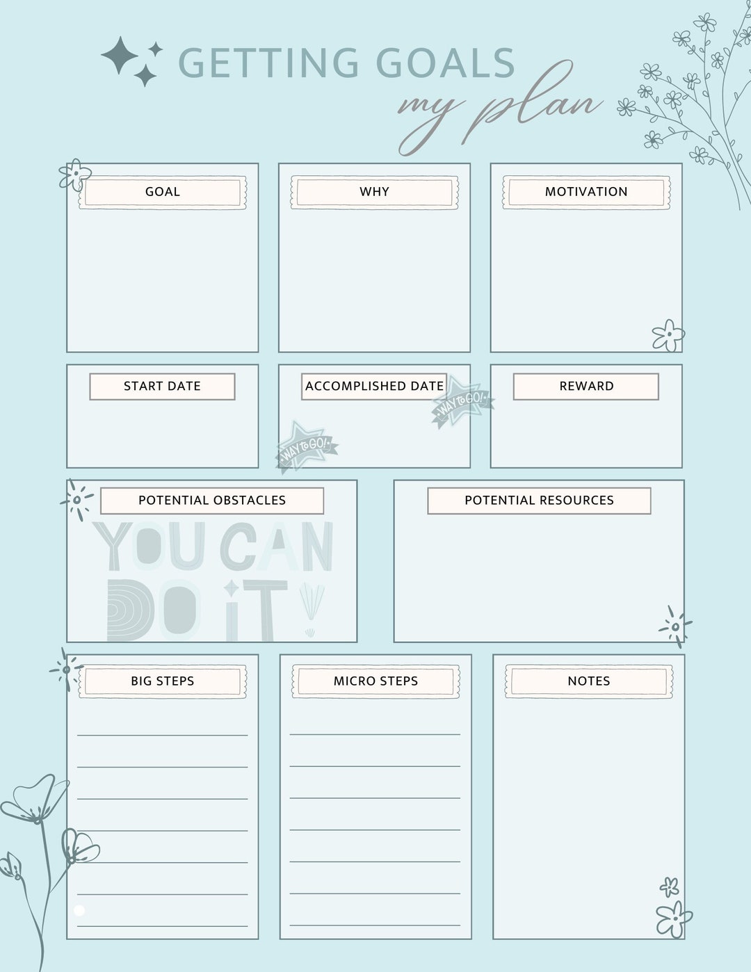 Getting Goals Worksheet, Goal Planning Worksheet, Digital Download - Etsy