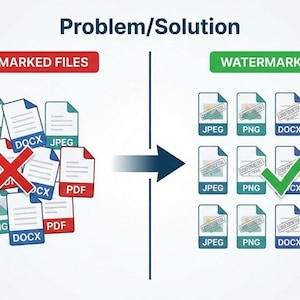 May include: An infographic illustrating a problem and solution. The left side shows "UNWATERMARKED FILES" with various file types, some crossed out. The right side, labeled "WATERMARKED FILES," displays the same files with watermarks and a checkmark.
