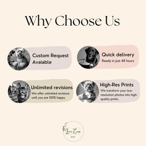 May include: A promotional graphic with the text "Why Choose Us" and four key benefits: Custom Request Available, Quick Delivery, Unlimited Revisions, and High-Res Prints. Each benefit is accompanied by a black and white image of a dog.