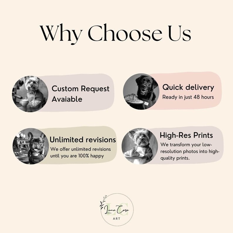 May include: A promotional graphic with the text "Why Choose Us" and four key benefits: Custom Request Available, Quick Delivery, Unlimited Revisions, and High-Res Prints. Each benefit is accompanied by a black and white image of a dog.