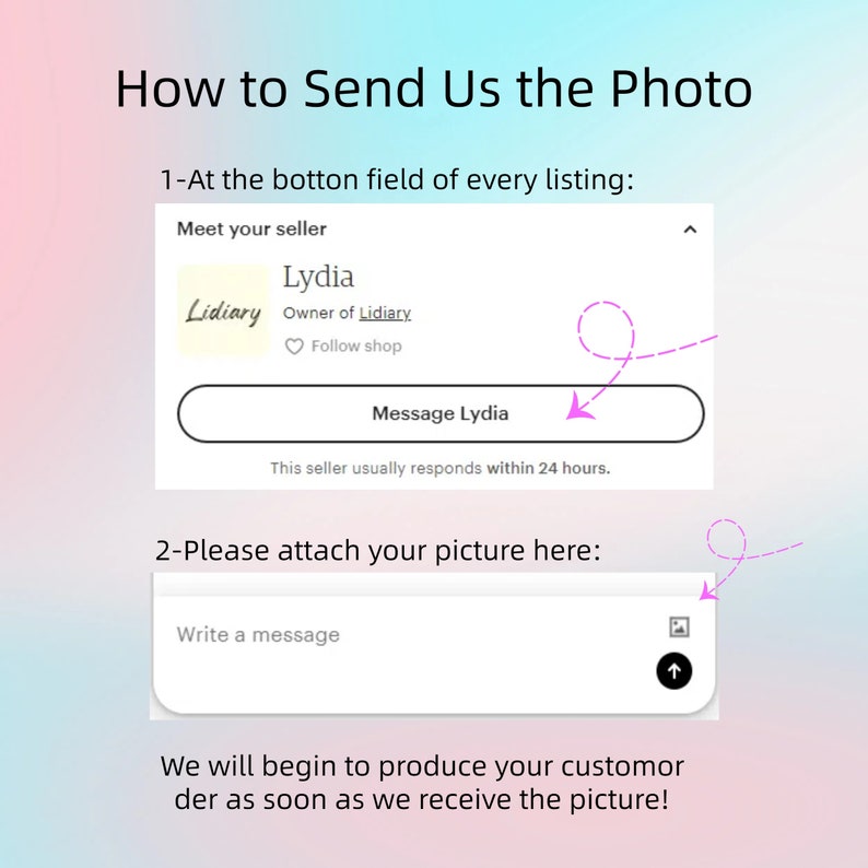 May include: A screenshot of an Etsy listing showing instructions on how to send a photo to the seller. The text says "How to Send Us the Photo" and includes instructions to send a message to the seller and attach a photo. The text also says "We will begin to produce your custom order as soon as we receive the picture!"