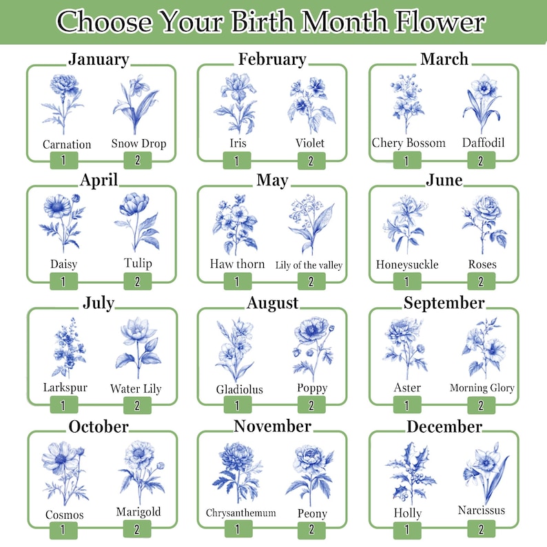God Says I Am Name Letter in Bible Birth Flower Toile De Jouy Style ...