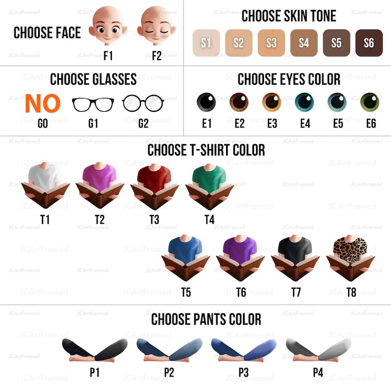 May include: A graphic offering customisation options for a cartoon figure. Choices include skin tone, face, glasses, eye colour, t-shirt colour, and trousers colour. Text includes "Choose Face", "Choose Glasses", "Choose Eyes Color", "Choose T-Shirt Color", and "Choose Pants Color".