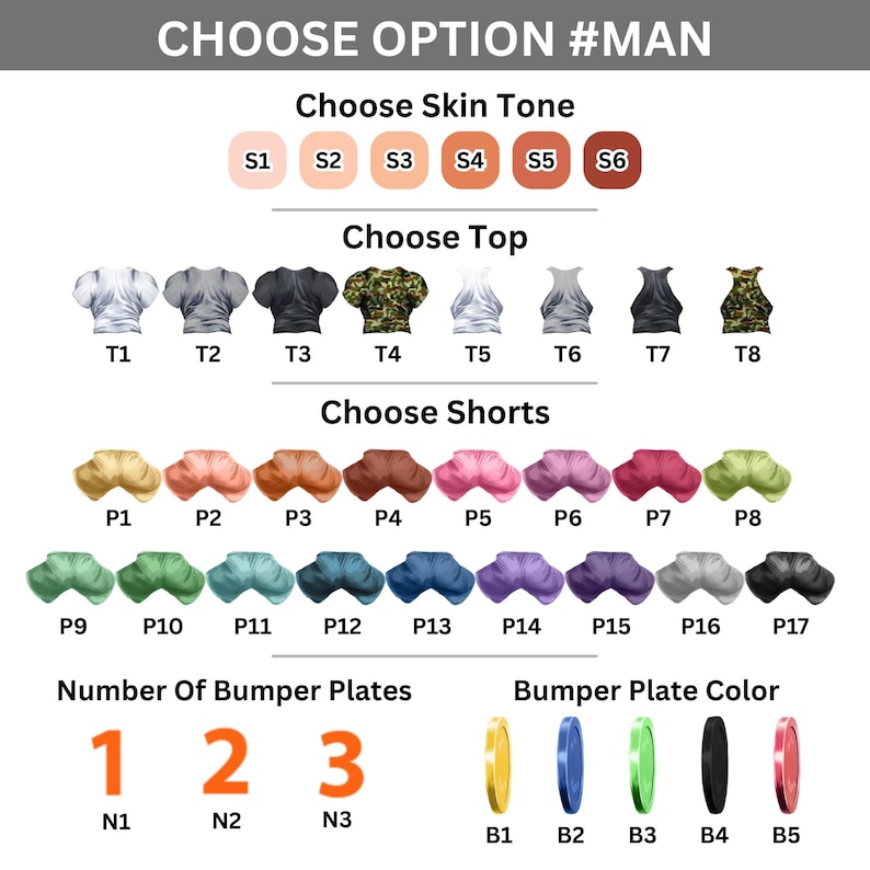 Puede incluir: Imagen con opciones para personalizar un producto. Incluye opciones de tono de piel, tops, pantalones cortos, n&uacute;mero de placas de parachoques y color de la placa de parachoques. El texto en la parte superior dice "CHOOSE OPTION #MAN".