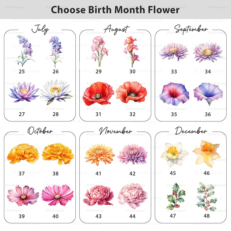 May include: A print featuring watercolour illustrations of birth month flowers. The image is divided into sections, each showcasing two flowers with corresponding numbers. The text "Choose Birth Month Flower" is at the top.