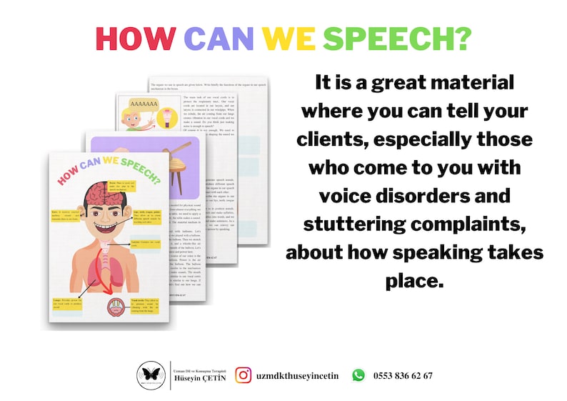 May include: Educational posters with the text "HOW CAN WE SPEECH?" and illustrations of the human vocal system. The posters are designed to explain the process of speech, with additional text on the right side.