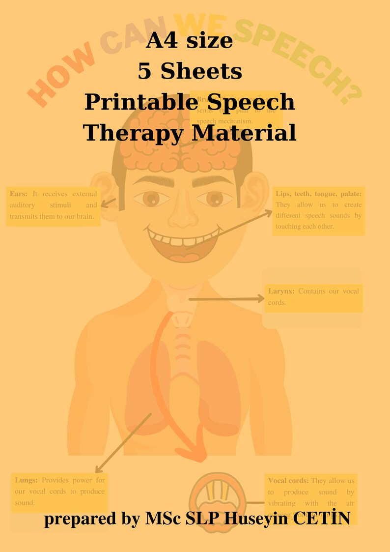 May include: Printable speech therapy material on an A4 size sheet. The image shows a diagram of the human speech mechanism, including the ears, lips, larynx, lungs, and vocal cords. The text reads "How Can We Speech?" and "prepared by MSc SLP Huseyin CETİN."