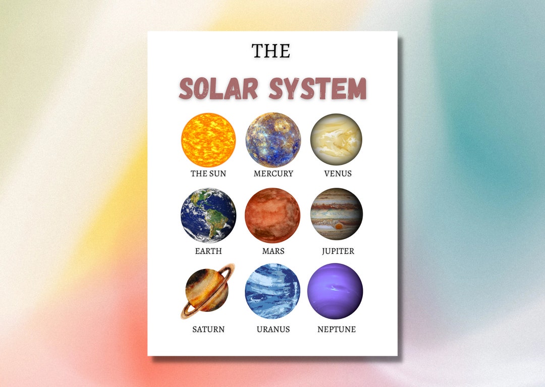 The Solar System Education Printable, European Homeschool Learning Montessori Materials